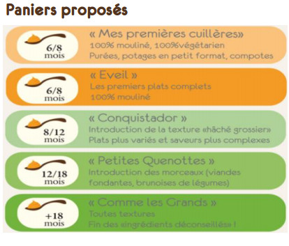 Les-Portions-Magiques-3-Expressionsdenfants.jpg