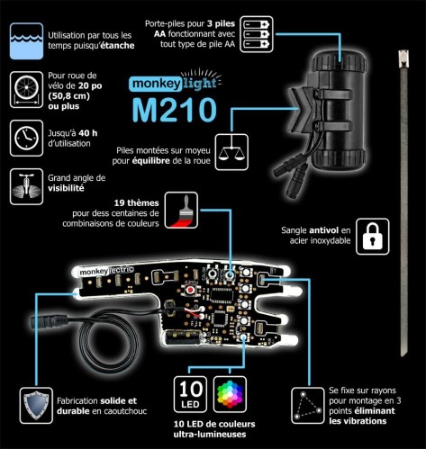 Monkey-Light-M210_Expressionsdenfants.jpg