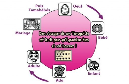 TAMAGOTCHI FRIENDS4_Expressionsdenfants