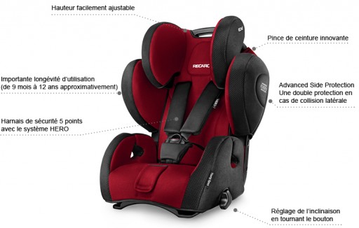 Recaro_Young Sport Hero_Expressionsdenfants